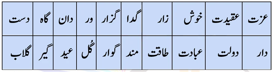 KSEEB Solutions For Class 6 Urdu Lesson Moulana Abulkalam Azad | ششم جماعت اُردو نوٹس سبق مولانا ابوالکلام آزادؔ 5 - Study Manzil Notes KSEEB Solutions For Class 6 Urdu Lesson Moulana Abulkalam Azad
