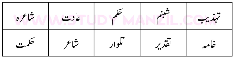 KSEEB Solutions For Class 6 Urdu Lesson Qalam | ششم جماعت اُردو نوٹس نظم قلم 4 - Study Manzil Notes KSEEB Solutions For Class 6 Urdu Lesson Qalam | ششم جماعت اُردو نوٹس نظم قلم
