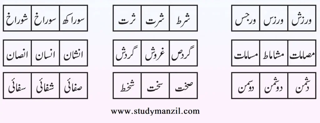 KSEEB Solutions For Class 7 Urdu Lesson Sehat aur Safai | ہفتم جماعت اُردو نوٹس سبق صحت اور صفائی