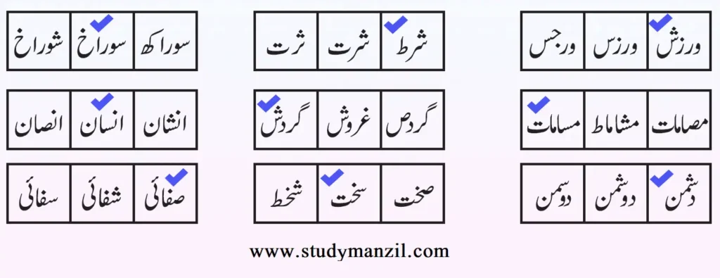 KSEEB Solutions For Class 7 Urdu Lesson Sehat aur Safai | ہفتم جماعت اُردو نوٹس سبق صحت اور صفائی 9 - Study Manzil Notes KSEEB Solutions For Class 7 Urdu Lesson Sehat aur Safai | ہفتم جماعت اُردو نوٹس سبق صحت اور صفائی