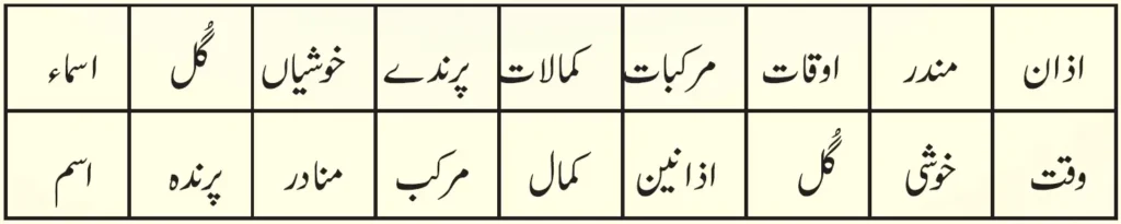 KSEEB Solutions For Class 6 Urdu Lesson Suboh Ki Amad | ششم جماعت اُردو نوٹس سبق صبح کی آمد