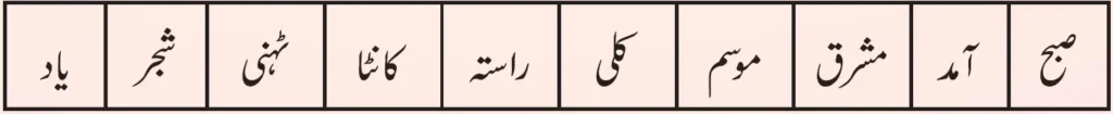 KSEEB Solutions For Class 6 Urdu Lesson Suboh Ki Amad | ششم جماعت اُردو نوٹس سبق صبح کی آمد