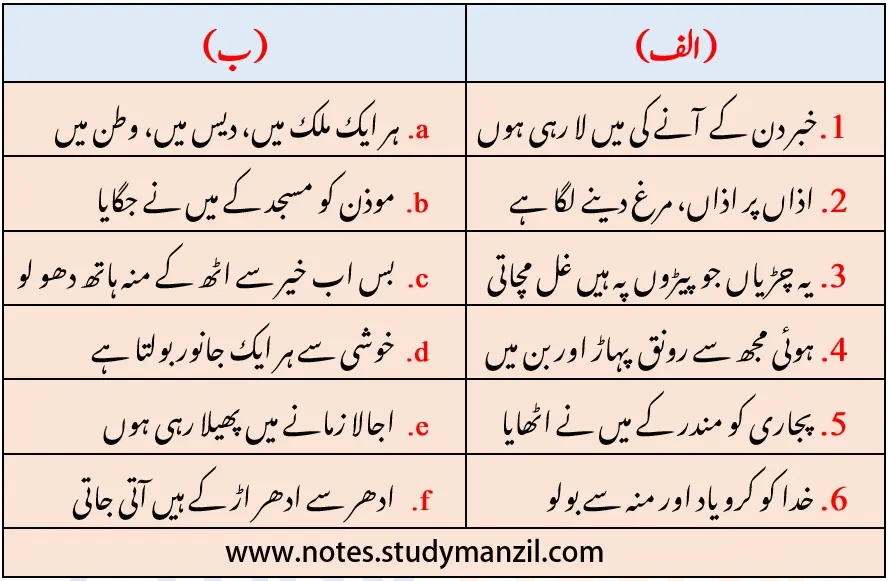 KSEEB Solutions For Class 6 Urdu Lesson Suboh Ki Amad | ششم جماعت اُردو نوٹس سبق صبح کی آمد