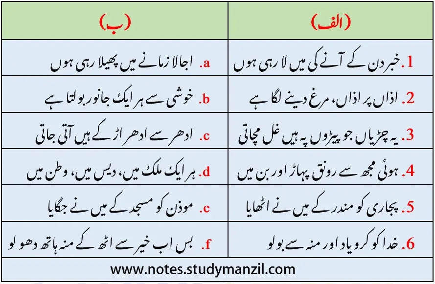 KSEEB Solutions For Class 6 Urdu Lesson Suboh Ki Amad | ششم جماعت اُردو نوٹس سبق صبح کی آمد