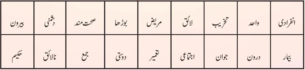KSEEB Solutions For Class 6 Urdu Lesson Qaumi Khel | ششم جماعت اُردو نوٹس سبق قومی کھیل 4 - Study Manzil Notes KSEEB Solutions For Class 6 Urdu Lesson Qaumi Khel | ششم جماعت اُردو نوٹس سبق قومی کھیل