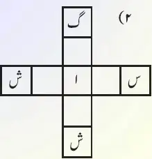 Notes For Class 6 Urdu Khatune Jannat Hazrat Bi Bi Fathima R.A | ششم جماعت اُردو نوٹس سبق خاتونِ جنّت حضرت بی بی فاطمہؓ 10 - Study Manzil Notes Notes For Class 6 Urdu Khatune Jannat Hazrat Bi Bi Fathima R.A | ششم جماعت اُردو نوٹس سبق خاتونِ جنّت حضرت بی بی فاطمہؓ