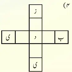 Notes For Class 6 Urdu Khatune Jannat Hazrat Bi Bi Fathima R.A | ششم جماعت اُردو نوٹس سبق خاتونِ جنّت حضرت بی بی فاطمہؓ 12 - Study Manzil Notes Notes For Class 6 Urdu Khatune Jannat Hazrat Bi Bi Fathima R.A | ششم جماعت اُردو نوٹس سبق خاتونِ جنّت حضرت بی بی فاطمہؓ
