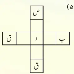Notes For Class 6 Urdu Khatune Jannat Hazrat Bi Bi Fathima R.A | ششم جماعت اُردو نوٹس سبق خاتونِ جنّت حضرت بی بی فاطمہؓ 13 - Study Manzil Notes Notes For Class 6 Urdu Khatune Jannat Hazrat Bi Bi Fathima R.A | ششم جماعت اُردو نوٹس سبق خاتونِ جنّت حضرت بی بی فاطمہؓ