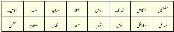 Notes For Class 6 Urdu Shahide Watan Hazrath Tippu Sultan R.A | ششم جماعت اُردو نوٹس سبق شہیدِ وطن حضرت ٹیپوسلطانؒ