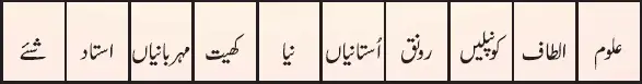 Notes For Class 6 Urdu Lesson Bahar Ka Mausam | ششم جماعت اُردو نوٹس سبق بہار کا موسم 4 - Study Manzil Notes Notes For Class 6 Urdu Lesson Bahar Ka Mausam | ششم جماعت اُردو نوٹس سبق بہار کا موسم