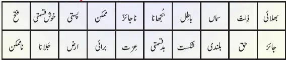 Notes For Class 6 Urdu Lesson Pyare Bacho | ششم جماعت اُردو نوٹس سبق پیارے بچّو