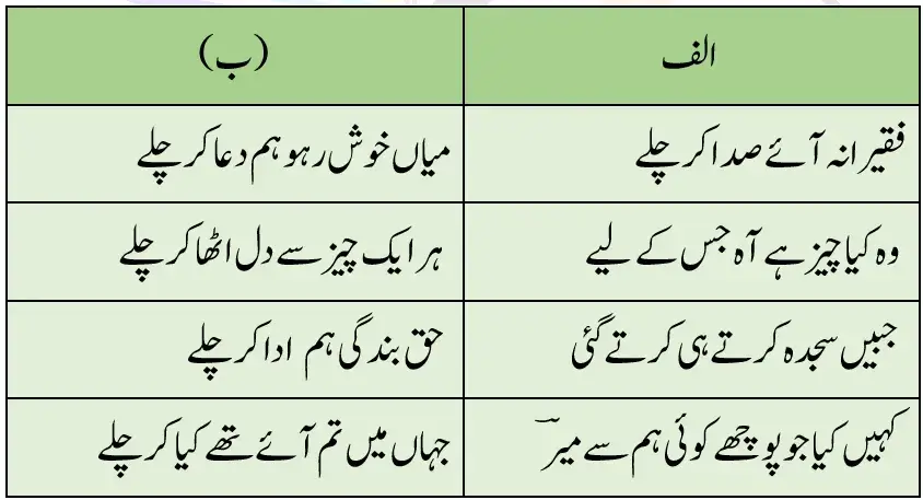 Notes For Class 7 Urdu Ghazal | ہفتم جماعت اُردو نوٹس غزل میر تقی میرؔ