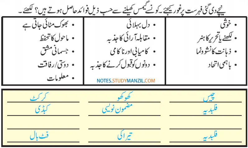 Notes For Class 5 EVS Community k Khel | پنجم جماعت ماحولیاتی مطالعہ نوٹس سبق کمیونٹی کے کھیل 4 - Study Manzil Notes Notes For Class 5 EVS Community k Khel | پنجم جماعت ماحولیاتی مطالعہ نوٹس سبق کمیونٹی کے کھیل