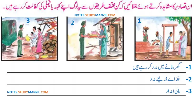 Notes For Class 5 EVS Lesson Tabqa | پنجم جماعت ماحولیاتی مطالعہ نوٹس سبق طبقہ 20 - Study Manzil Notes Notes For Class 5 EVS Lesson Tabqa | پنجم جماعت ماحولیاتی مطالعہ نوٹس سبق طبقہ