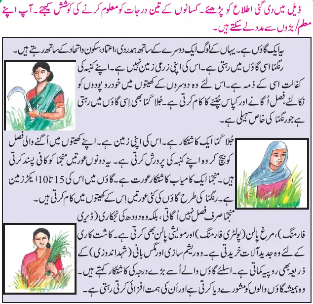 Notes For Class 5 EVS Lesson Zirat (Kashtkari) | پنجم جماعت ماحولیاتی مطالعہ نوٹس سبق زراعت (کاشت کاری) 5 - Study Manzil Notes Notes For Class 5 EVS Lesson Zirat (Kashtkari) | پنجم جماعت ماحولیاتی مطالعہ نوٹس سبق زراعت (کاشت کاری)