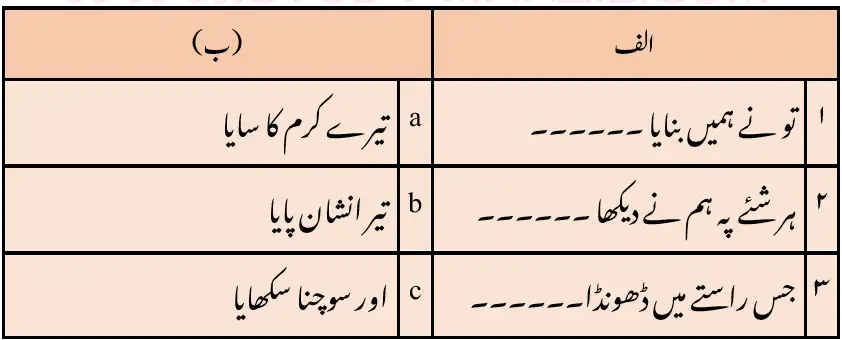 Notes For Class 8 Urdu Lesson Hamd | ہشتم جماعت اُردو نوٹس سبق حمد