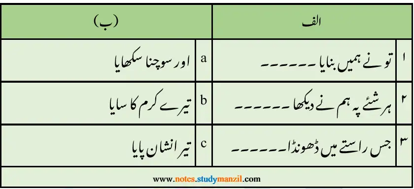 Notes For Class 8 Urdu Lesson Hamd | ہشتم جماعت اُردو نوٹس سبق حمد