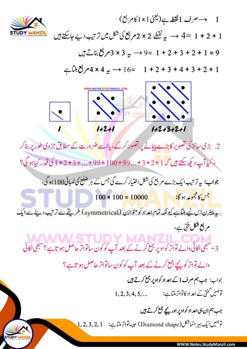 NCERT Solutions For Class 6 Maths Chapter-1 Riyazi Me Pattern| ششم جماعت ریاضی نوٹس سبق ریاضی میں پیٹرن 15 - Study Manzil Notes Notes For Class 6 Maths Chapter-1 Riyazi Me Pattern | ششم جماعت ریاضی نوٹس سبق ریاضی میں پیٹرن | www.notes.studymanzil.com