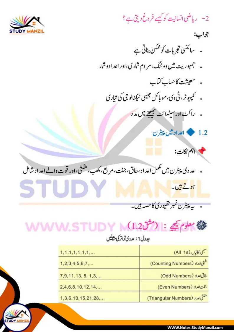 NCERT Solutions For Class 6 Maths Chapter-1 Riyazi Me Pattern| ششم جماعت ریاضی نوٹس سبق ریاضی میں پیٹرن 4 - Study Manzil Notes Notes For Class 6 Maths Chapter-1 Riyazi Me Pattern | ششم جماعت ریاضی نوٹس سبق ریاضی میں پیٹرن | www.notes.studymanzil.com