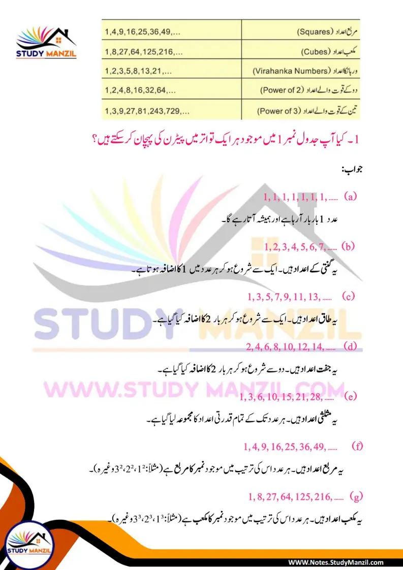 NCERT Solutions For Class 6 Maths Chapter-1 Riyazi Me Pattern| ششم جماعت ریاضی نوٹس سبق ریاضی میں پیٹرن 5 - Study Manzil Notes Notes For Class 6 Maths Chapter-1 Riyazi Me Pattern | ششم جماعت ریاضی نوٹس سبق ریاضی میں پیٹرن | www.notes.studymanzil.com