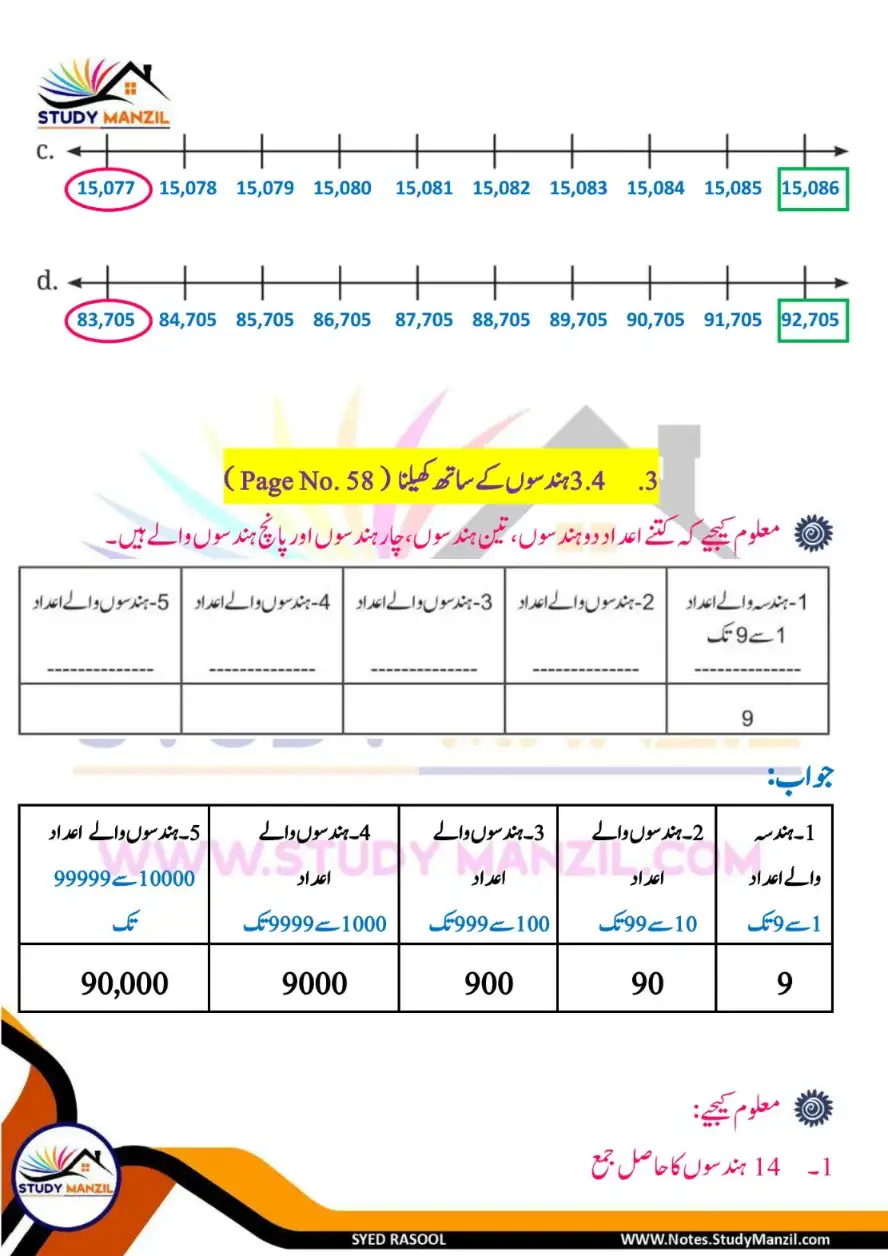 NCERT Solutions For Class 6 Maths Chapter-3 Adad Ka Khel | ششم جماعت ریاضی نوٹس سبق عدد کا کھیل 12 - Study Manzil Notes Notes For Class 6 Maths Chapter-3 Adad Ka Khel | ششم جماعت ریاضی نوٹس سبق عدد کا کھیل | www.notes.studymanzil.com