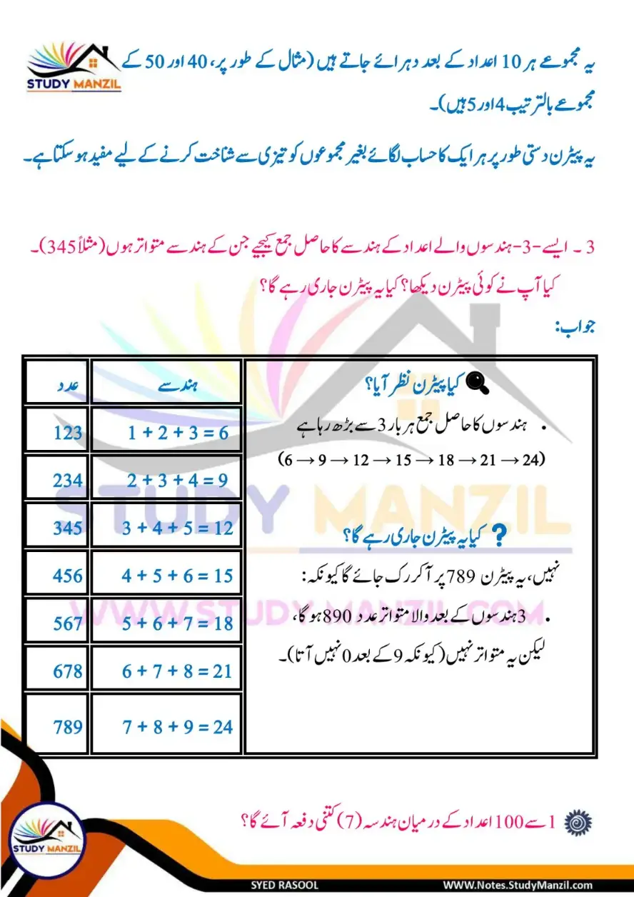 NCERT Solutions For Class 6 Maths Chapter-3 Adad Ka Khel | ششم جماعت ریاضی نوٹس سبق عدد کا کھیل 15 - Study Manzil Notes Notes For Class 6 Maths Chapter-3 Adad Ka Khel | ششم جماعت ریاضی نوٹس سبق عدد کا کھیل | www.notes.studymanzil.com