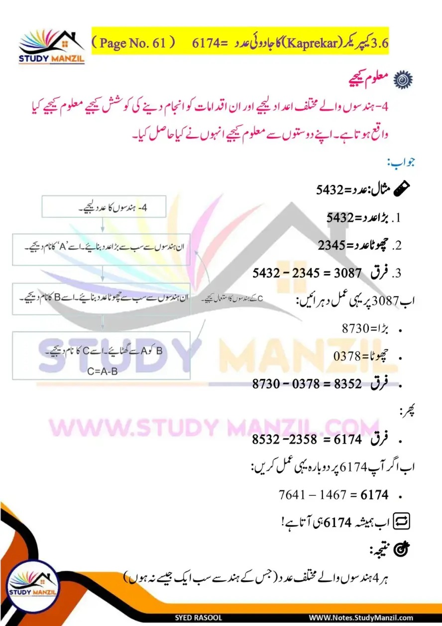 NCERT Solutions For Class 6 Maths Chapter-3 Adad Ka Khel | ششم جماعت ریاضی نوٹس سبق عدد کا کھیل 20 - Study Manzil Notes Notes For Class 6 Maths Chapter-3 Adad Ka Khel | ششم جماعت ریاضی نوٹس سبق عدد کا کھیل | www.notes.studymanzil.com