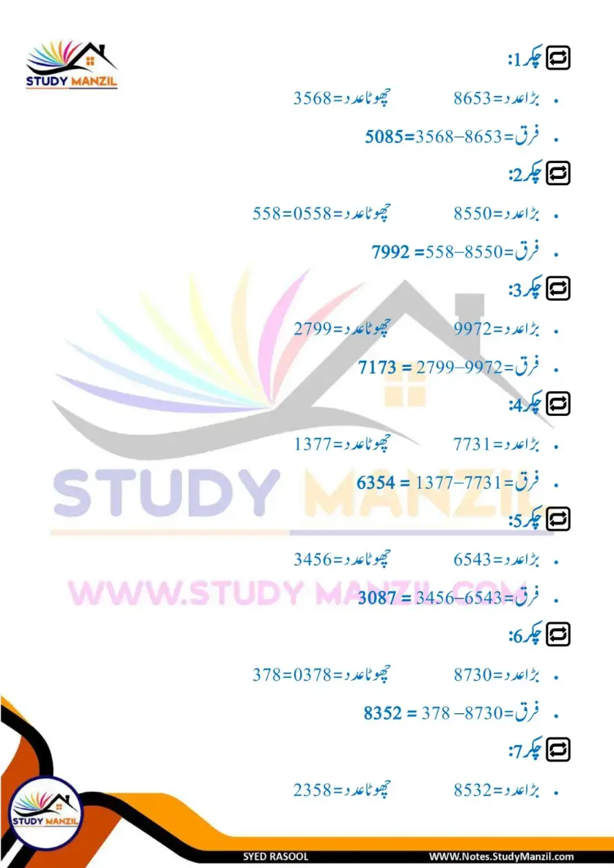 NCERT Solutions For Class 6 Maths Chapter-3 Adad Ka Khel | ششم جماعت ریاضی نوٹس سبق عدد کا کھیل 25 - Study Manzil Notes Notes For Class 6 Maths Chapter-3 Adad Ka Khel | ششم جماعت ریاضی نوٹس سبق عدد کا کھیل | www.notes.studymanzil.com