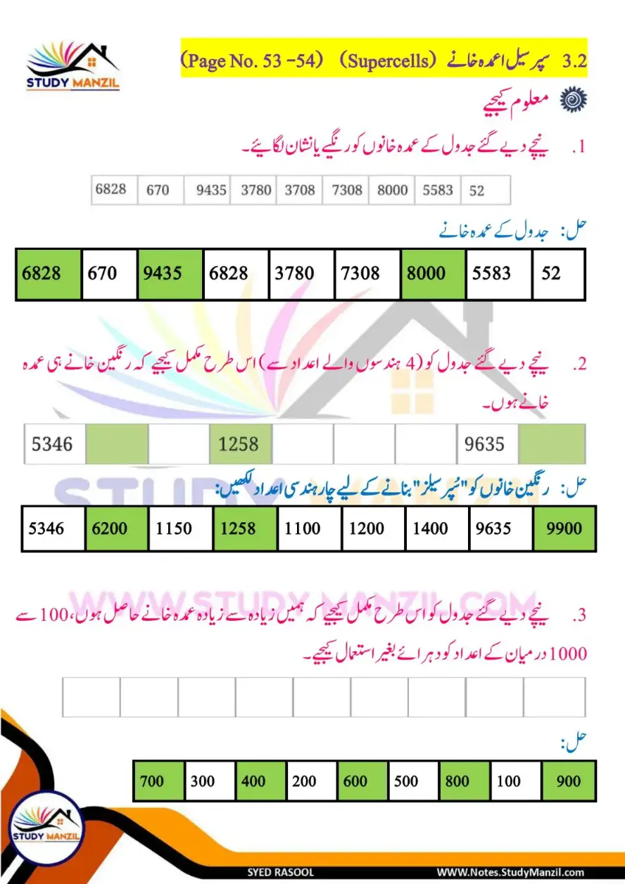 NCERT Solutions For Class 6 Maths Chapter-3 Adad Ka Khel | ششم جماعت ریاضی نوٹس سبق عدد کا کھیل 6 - Study Manzil Notes Notes For Class 6 Maths Chapter-3 Adad Ka Khel | ششم جماعت ریاضی نوٹس سبق عدد کا کھیل | www.notes.studymanzil.com