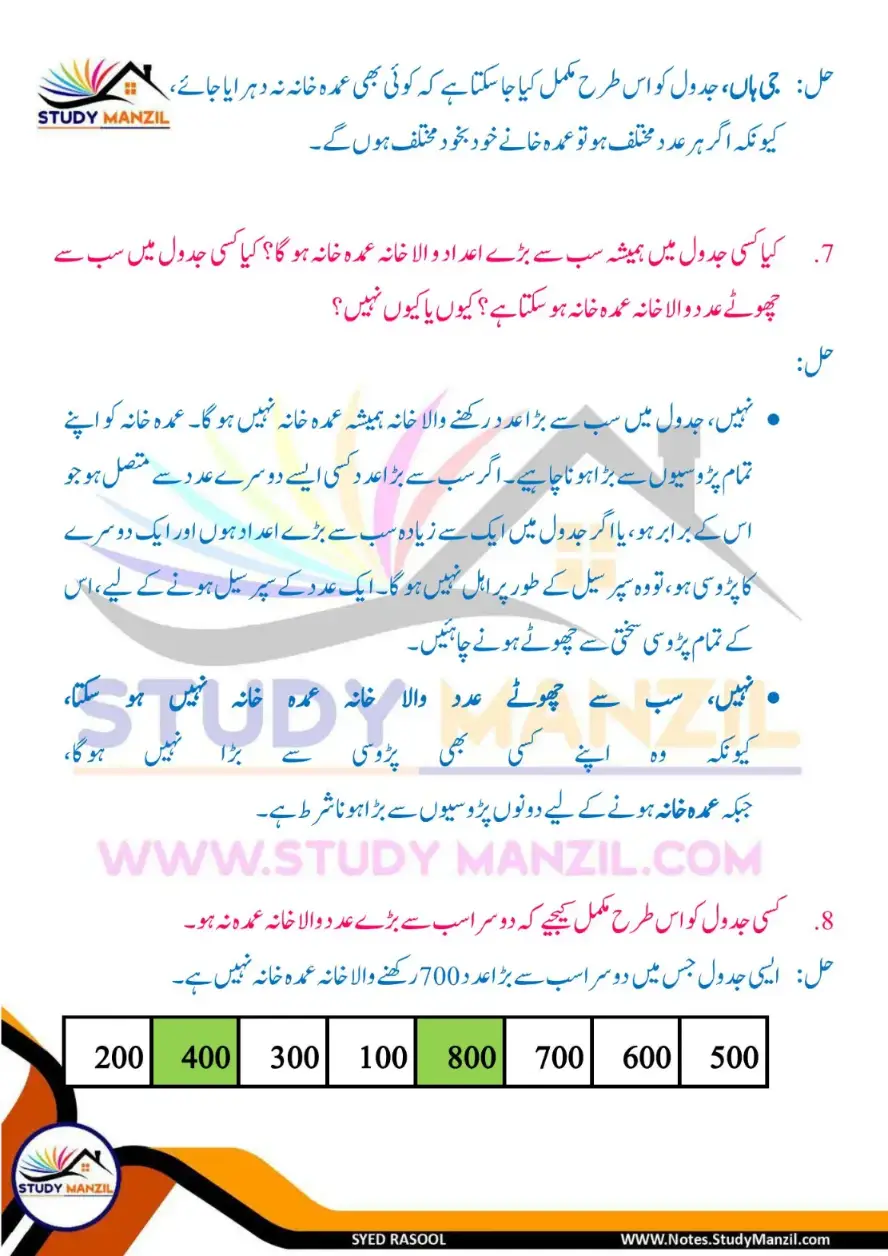 NCERT Solutions For Class 6 Maths Chapter-3 Adad Ka Khel | ششم جماعت ریاضی نوٹس سبق عدد کا کھیل 8 - Study Manzil Notes Notes For Class 6 Maths Chapter-3 Adad Ka Khel | ششم جماعت ریاضی نوٹس سبق عدد کا کھیل | www.notes.studymanzil.com