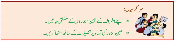 KSEEB Notes For Class 6 Social Lesson Naye Mazahib Ka Urooj | ششم جماعت سماجی سائنس نوٹس سبق نئے مذاہب کا عروج 4 - Study Manzil Notes KSEEB Notes For Class 6 Social Lesson Naye Mazahib Ka Urooj ششم جماعت سماجی سائنس نوٹس سبق نئے مذاہب کا عروج