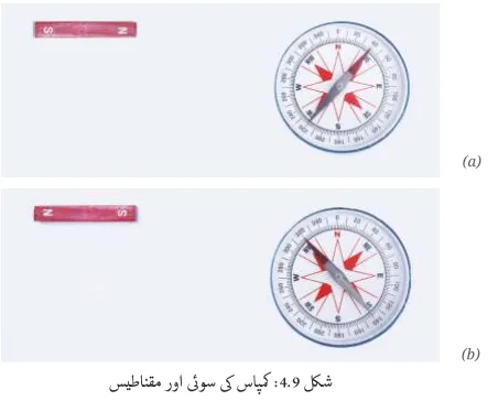 Notes For Class 6 Science Chapter-4 Maqnateson Ki Chaan Bin | ششم جماعت سائنس نوٹس سبق مقناطیسوں کی چھان بین 9 - Study Manzil Notes Notes For Class 6 Science Chapter-4 Maqnateson Ki Chaan Bin | ششم جماعت سائنس نوٹس سبق مقناطیسوں کی چھان بین