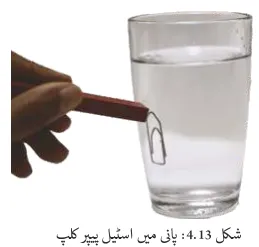 Notes For Class 6 Science Chapter-4 Maqnateson Ki Chaan Bin | ششم جماعت سائنس نوٹس سبق مقناطیسوں کی چھان بین 11 - Study Manzil Notes Notes For Class 6 Science Chapter-4 Maqnateson Ki Chaan Bin | ششم جماعت سائنس نوٹس سبق مقناطیسوں کی چھان بین