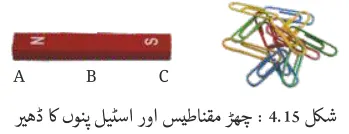 Notes For Class 6 Science Chapter-4 Maqnateson Ki Chaan Bin | ششم جماعت سائنس نوٹس سبق مقناطیسوں کی چھان بین 15 - Study Manzil Notes Notes For Class 6 Science Chapter-4 Maqnateson Ki Chaan Bin | ششم جماعت سائنس نوٹس سبق مقناطیسوں کی چھان بین