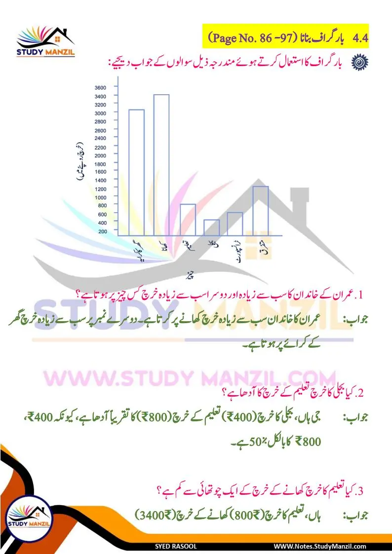 Notes For Class 6 Maths Chapter-4 Mafruzat Ka Istemal | ششم جماعت ریاضی نوٹس سبق مفروضات کا استعمال | www.notes.studymanzil.com