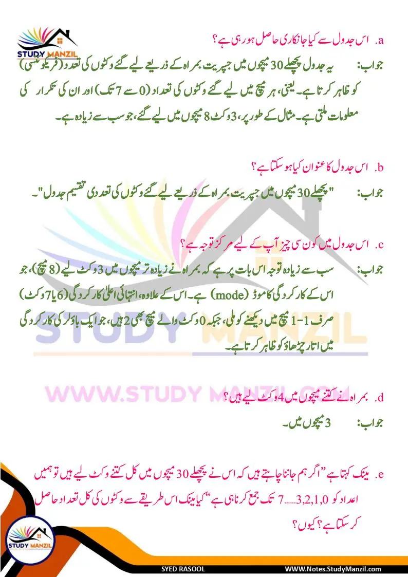 Notes For Class 6 Maths Chapter-4 Mafruzat Ka Istemal | ششم جماعت ریاضی نوٹس سبق مفروضات کا استعمال | www.notes.studymanzil.com
