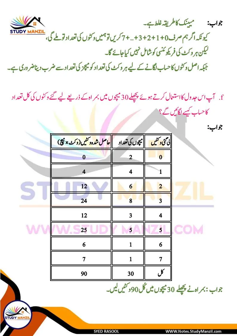 Notes For Class 6 Maths Chapter-4 Mafruzat Ka Istemal | ششم جماعت ریاضی نوٹس سبق مفروضات کا استعمال | www.notes.studymanzil.com