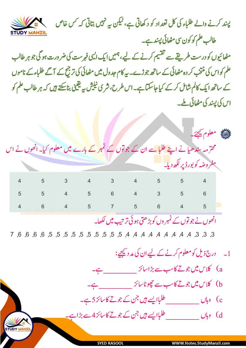 Notes For Class 6 Maths Chapter-4 Mafruzat Ka Istemal | ششم جماعت ریاضی نوٹس سبق مفروضات کا استعمال | www.notes.studymanzil.com