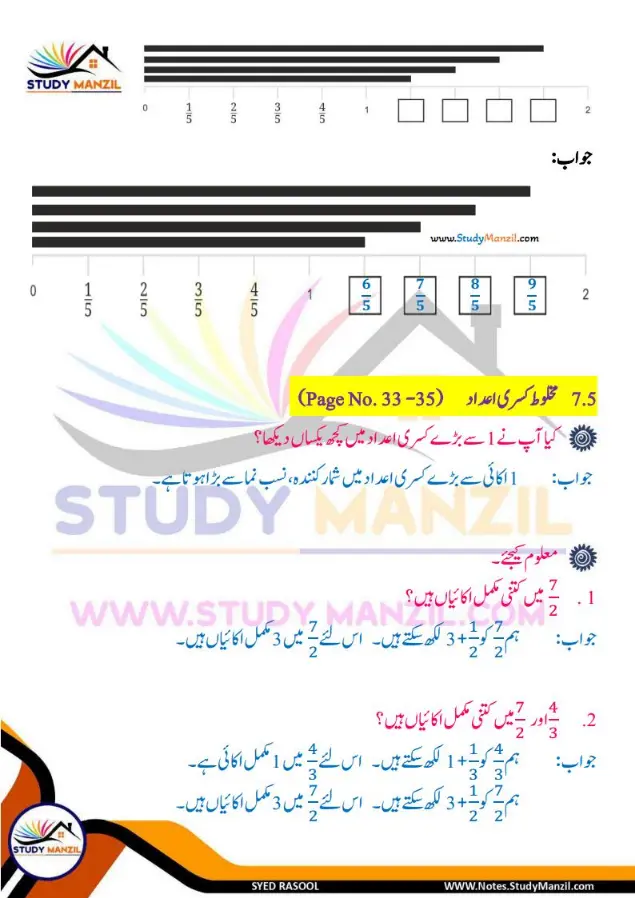 Notes For Class 6 Maths Chapter-7 Kasri Aidad | ششم جماعت ریاضی نوٹس سبق کسری اعداد | www.notes.studymanzil.com