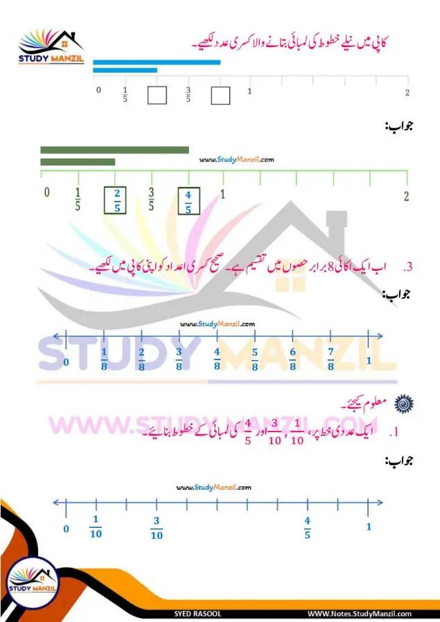 Notes For Class 6 Maths Chapter-7 Kasri Aidad | ششم جماعت ریاضی نوٹس سبق کسری اعداد | www.notes.studymanzil.com