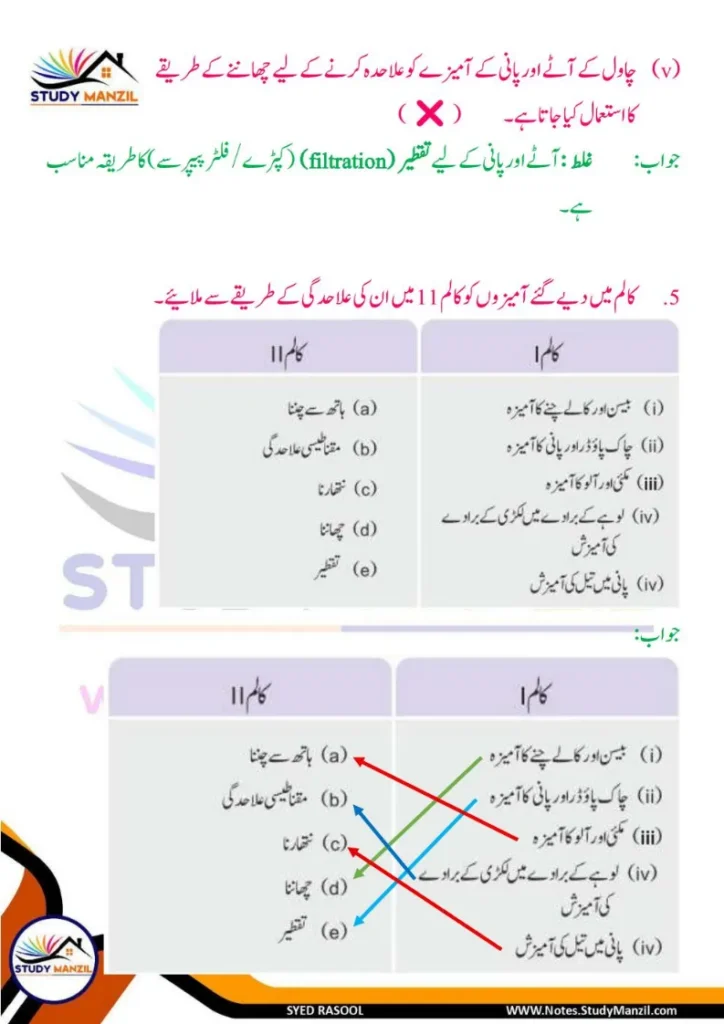 Notes For Class 6 Science Chapter 9 Rozmara Zindagi Me Chizo ki Alahedgi | ششم جماعت سائنس نوٹس سبق روزمرہ زندگی میں چیزوں کی علاحدگی کے طریقے 17 - Study Manzil Notes Notes For Class 6 Science Chapter 9 Rozmara Zindagi Me Chizo ki Alahedgi k tariqe | ششم جماعت سائنس نوٹس سبق روزمرہ زندگی میں چیزوں کی علاحدگی کے طریقے | www.notes.studymanzil.com