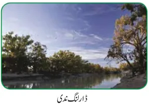 Notes For Class 7 Social Lesson Australia ہفتم جماعت سماجی سائنس نوٹس سبق آسٹریلیا www.notes.studymanzil.com