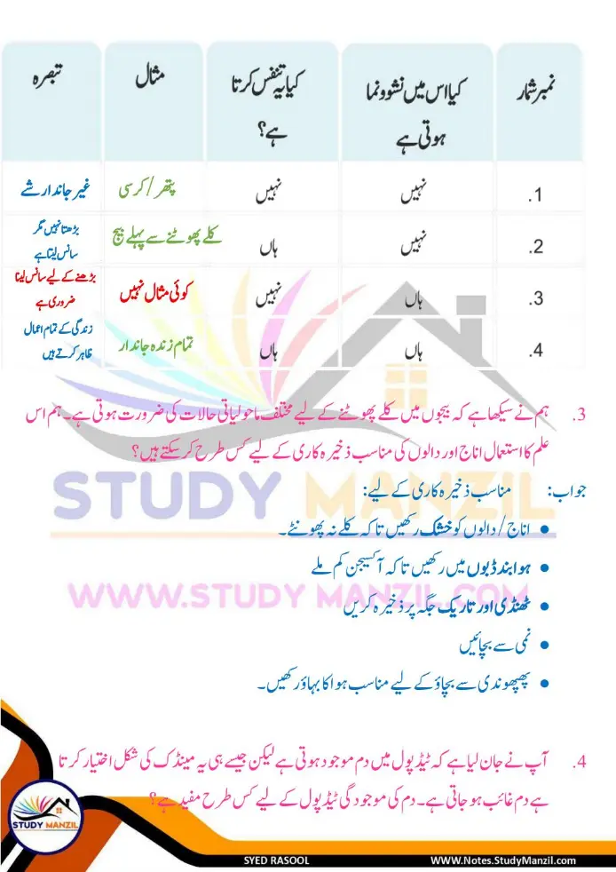 Notes For Class 6 Science Chapter 10 Jandar Makhluqat inki Khususiyat | ششم جماعت سائنس نوٹس سبق جاندار مخلوقات ان کی خصوصیات کی تفتیش| www.notes.studymanzil.com