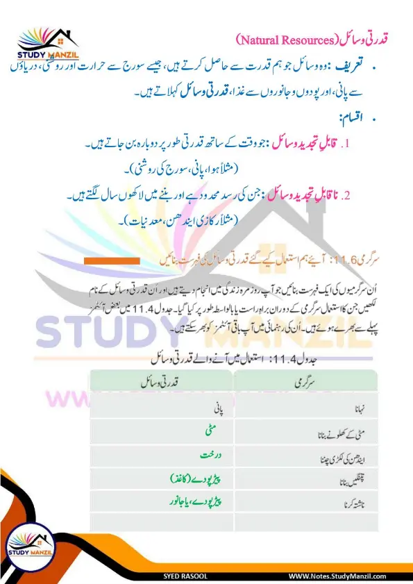 Notes For Class 6 Science Chapter 11 Qudrat k Khazane | ششم جماعت سائنس نوٹس سبق قدرت کے خزانے | www.notes.studymanzil.com
