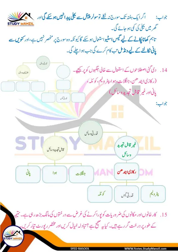 Notes For Class 6 Science Chapter 11 Qudrat k Khazane | ششم جماعت سائنس نوٹس سبق قدرت کے خزانے | www.notes.studymanzil.com