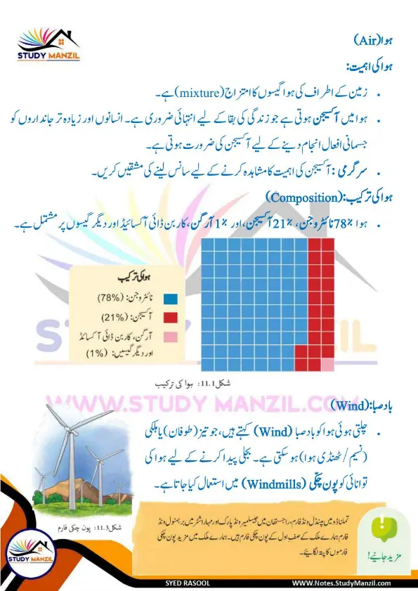 Notes For Class 6 Science Chapter 11 Qudrat k Khazane | ششم جماعت سائنس نوٹس سبق قدرت کے خزانے | www.notes.studymanzil.com