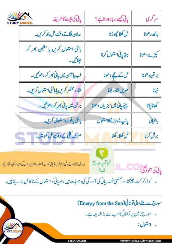 Notes For Class 6 Science Chapter 11 Qudrat k Khazane | ششم جماعت سائنس نوٹس سبق قدرت کے خزانے | www.notes.studymanzil.com