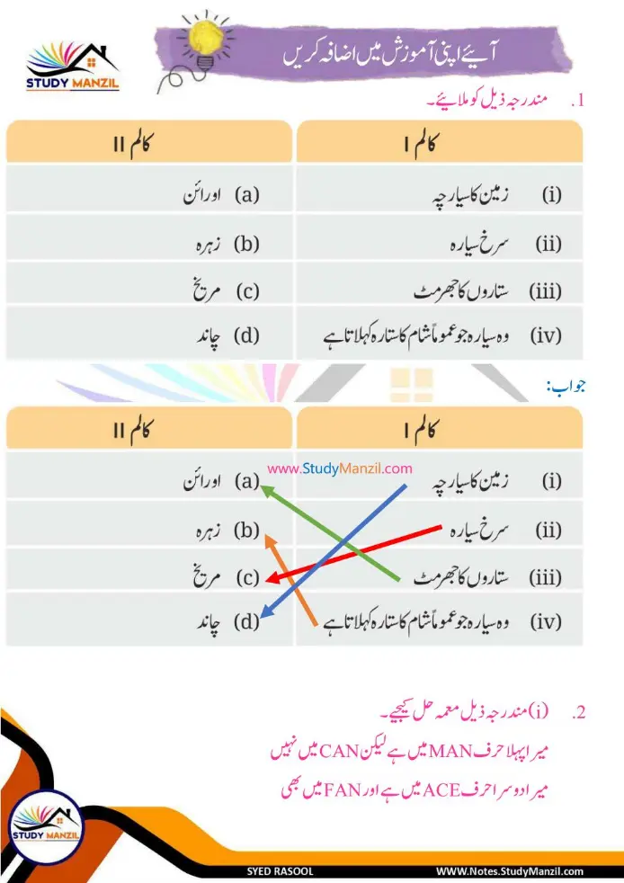 Notes For Class 6 Science Chapter 12 Zameen k us paar | ششم جماعت سائنس نوٹس سبق زمین کے اُس پار | www.notes.studymanzil.com