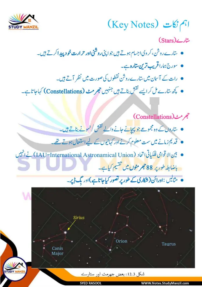 Notes For Class 6 Science Chapter 12 Zameen k us paar | ششم جماعت سائنس نوٹس سبق زمین کے اُس پار | www.notes.studymanzil.com