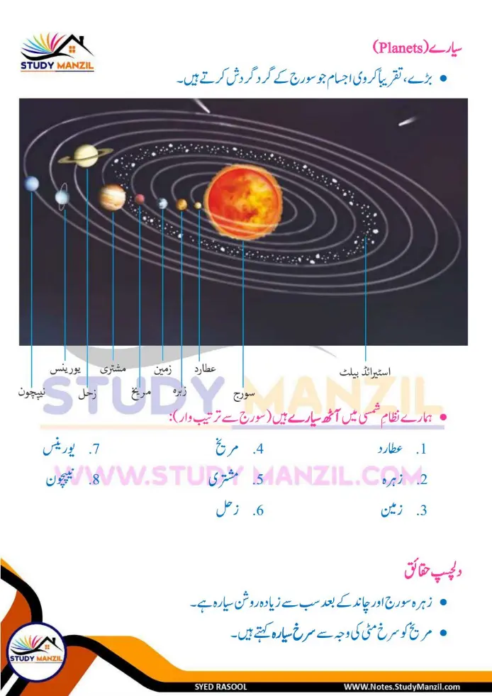 Notes For Class 6 Science Chapter 12 Zameen k us paar | ششم جماعت سائنس نوٹس سبق زمین کے اُس پار | www.notes.studymanzil.com